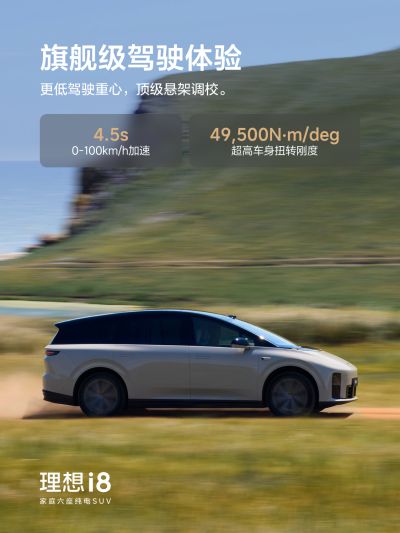 yth2206游艇会社区_yth2206游艇会汽车