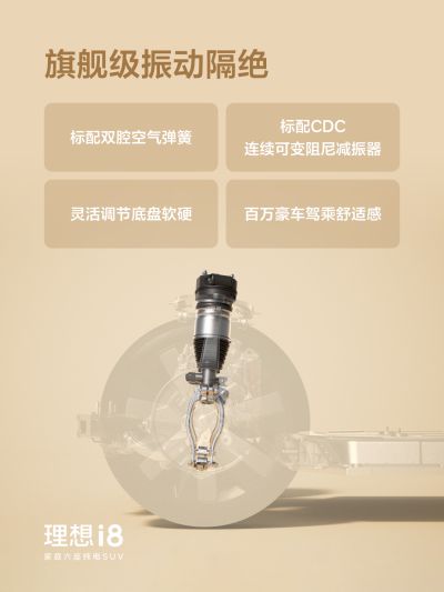 yth2206游艇会社区_yth2206游艇会汽车
